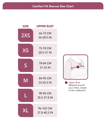 Comfort Fit Sleeves