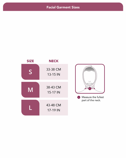 Covered Face Mask with Full Neck Coverage